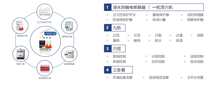 电保ob.com