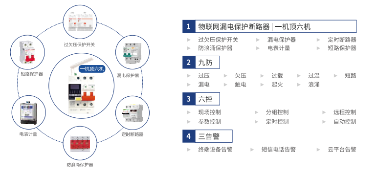 电保ob.com
